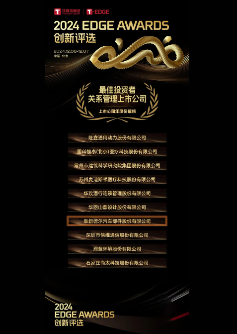 恩佐娱乐股份获钛媒体集团2024年T-EDGE全球创新评选「最佳投资者关系管理上市公司」奖项(图2)